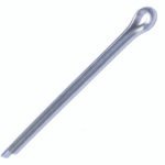 PIN