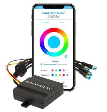 ΧΕΙΡΙΣΤΗΡΙΟ-RGB-AQUATIC-AV-1
